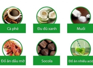 Trào ngược dạ dày thực quản không nên ăn gì để bệnh đỡ nặng thêm?